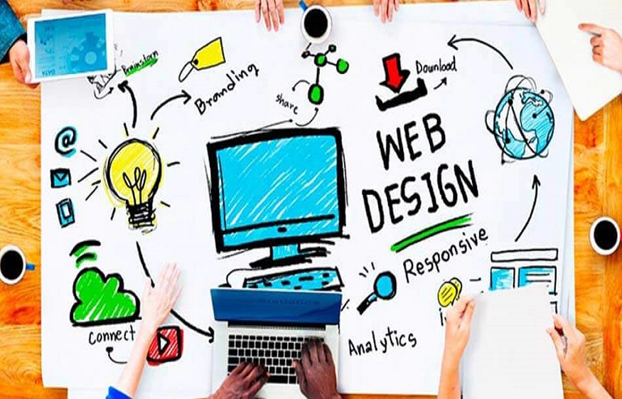 website development Sydney,