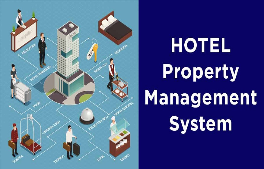 Hotel Property Management