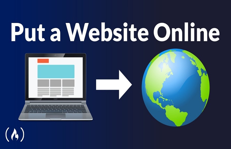 online website makers